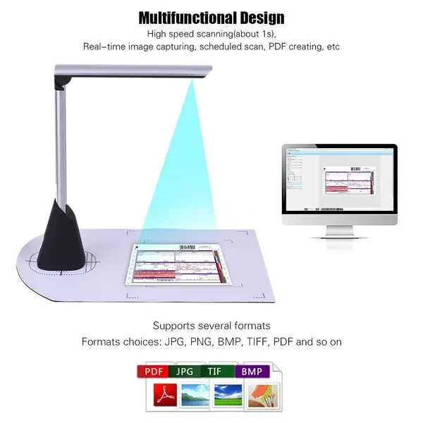 Portable High Speed USB Book Image Document Camera Scanner 5 Mega-pixel HD High-Definition Max. A4 Scanning Size with OCR Function LED Light for Classroom Office Library Bank